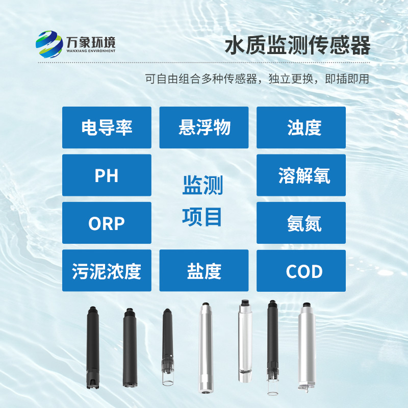 工業(yè)在線濁度儀的應(yīng)用領(lǐng)域有哪些？