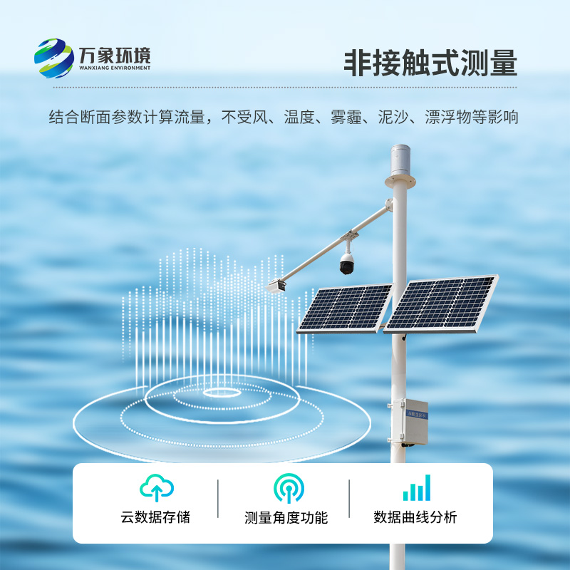 雷達(dá)流速監(jiān)測(cè)系統(tǒng)可以用于哪里？