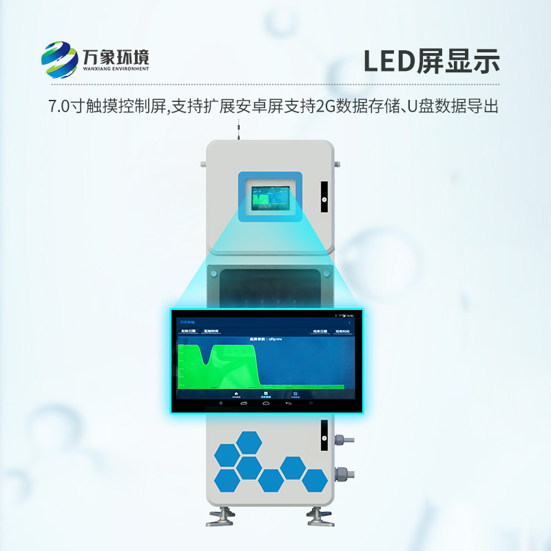 多參數(shù)水質(zhì)在線監(jiān)測儀，守護你我他的用水安全